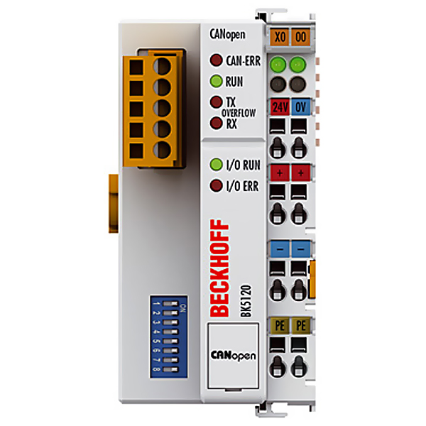 BK5120 New Beckhoff H2CANopen Bus Coupler